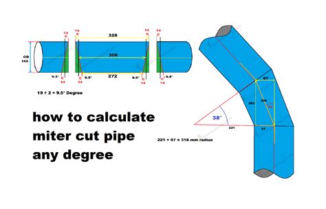 pipe miter layout calculator